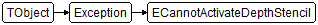 ECannotActivateDepthStencil